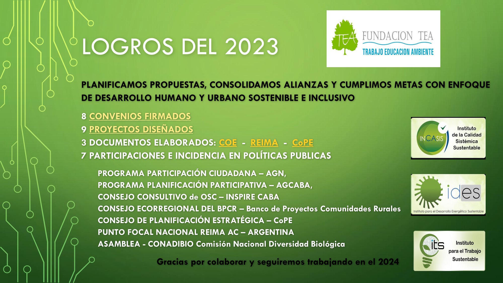 logros TEA 2023